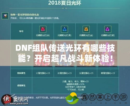 DNF組隊傳送光環(huán)有哪些技能？開啟超凡戰(zhàn)斗新體驗！