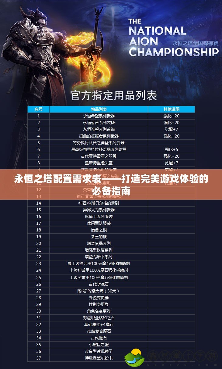 永恒之塔配置需求表——打造完美游戲體驗的必備指南