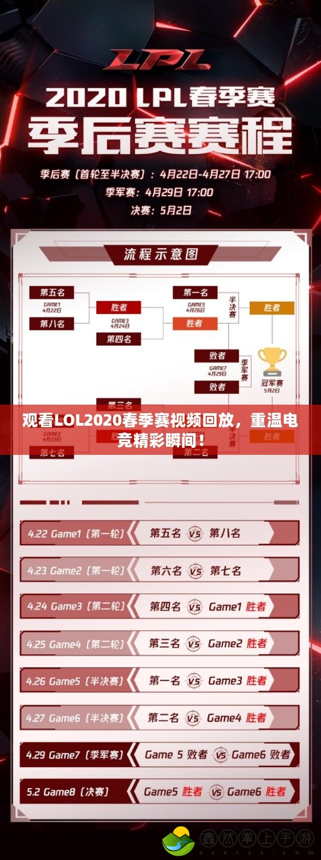 觀看LOL2020春季賽視頻回放，重溫電競精彩瞬間！