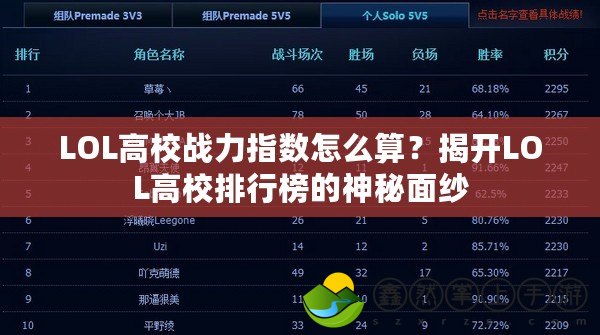 LOL高校戰(zhàn)力指數(shù)怎么算？揭開LOL高校排行榜的神秘面紗