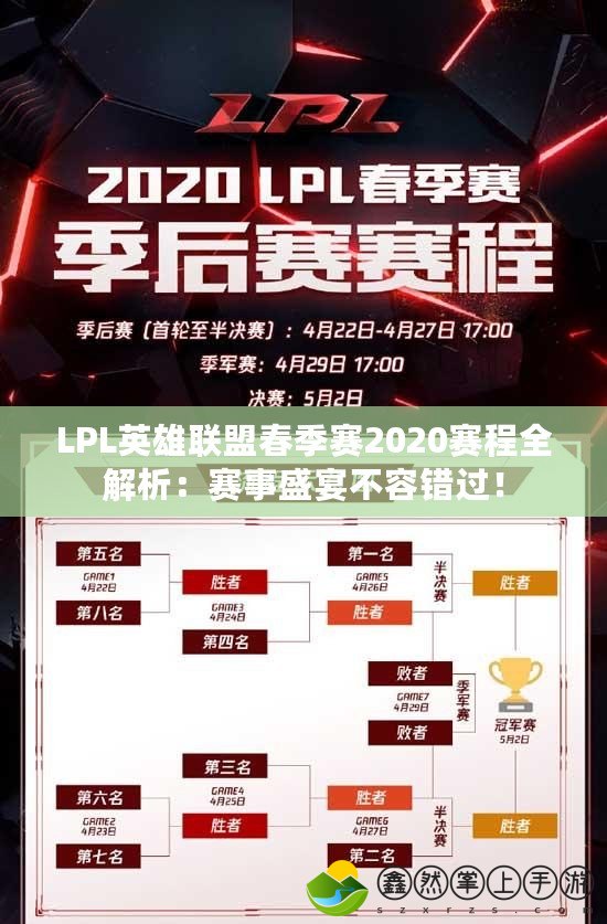 LPL英雄聯(lián)盟春季賽2020賽程全解析：賽事盛宴不容錯過！