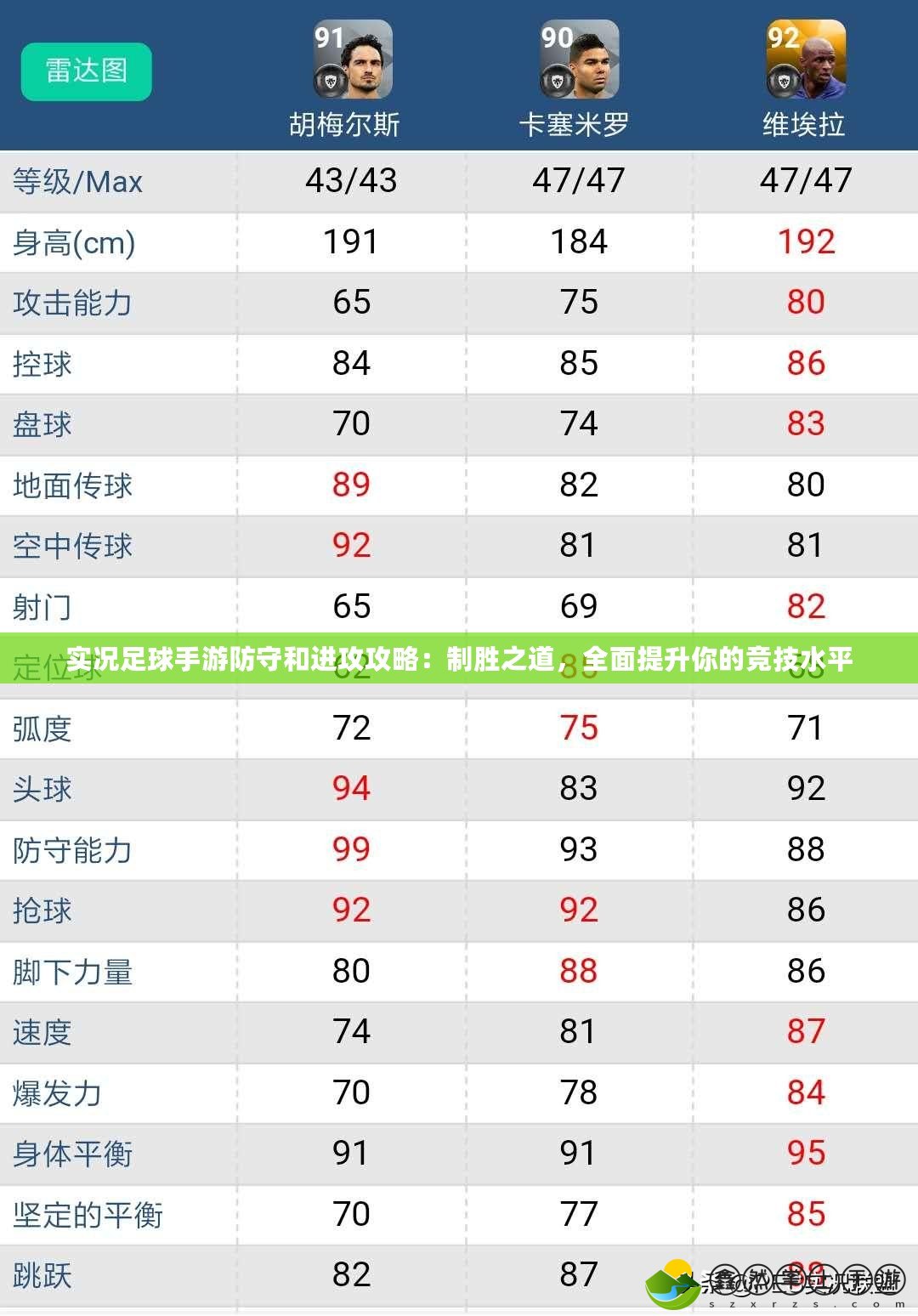 實況足球手游防守和進攻攻略：制勝之道，全面提升你的競技水平