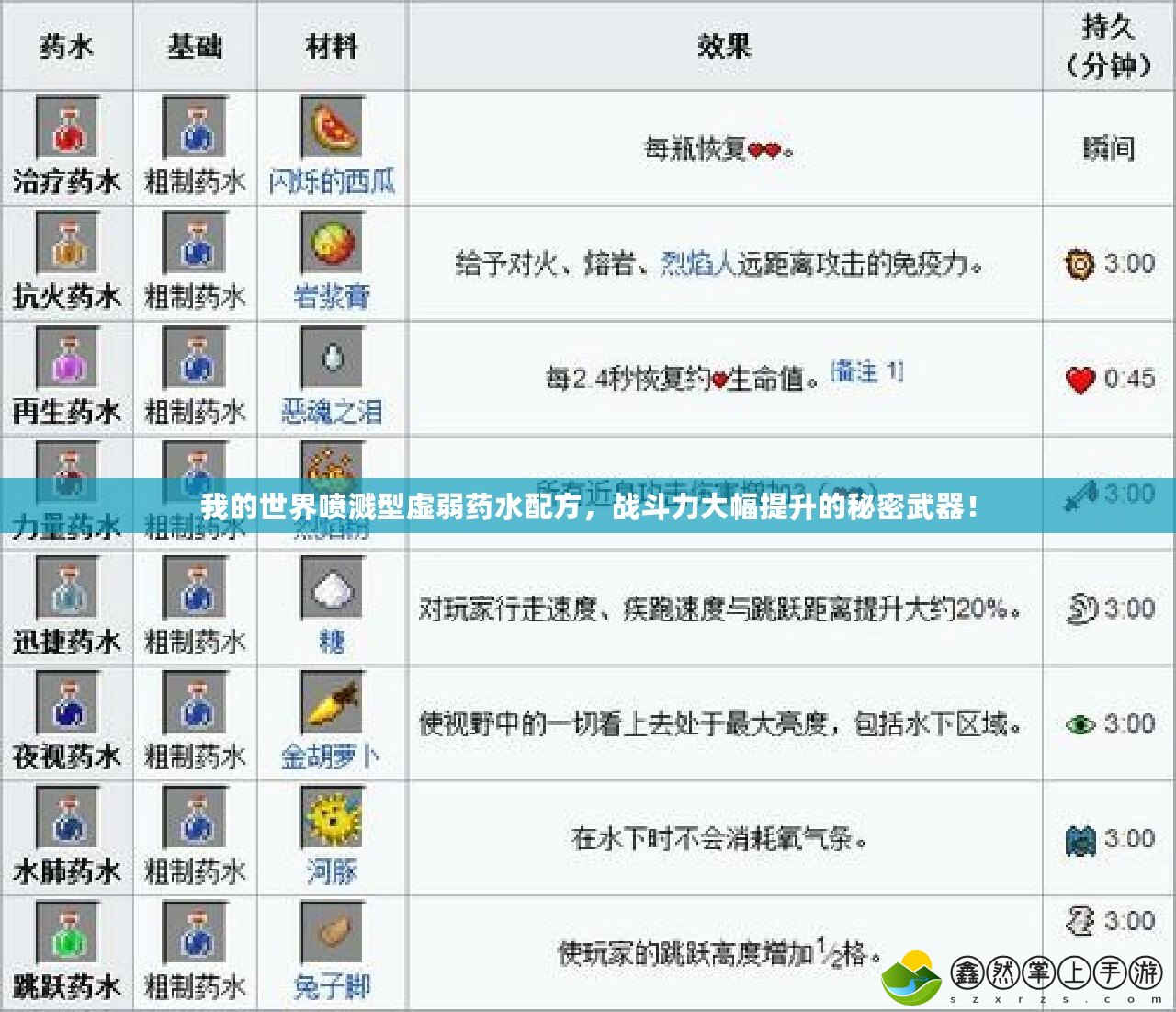 探秘血色MOD：暢享血腥與激情的終極體驗(yàn)