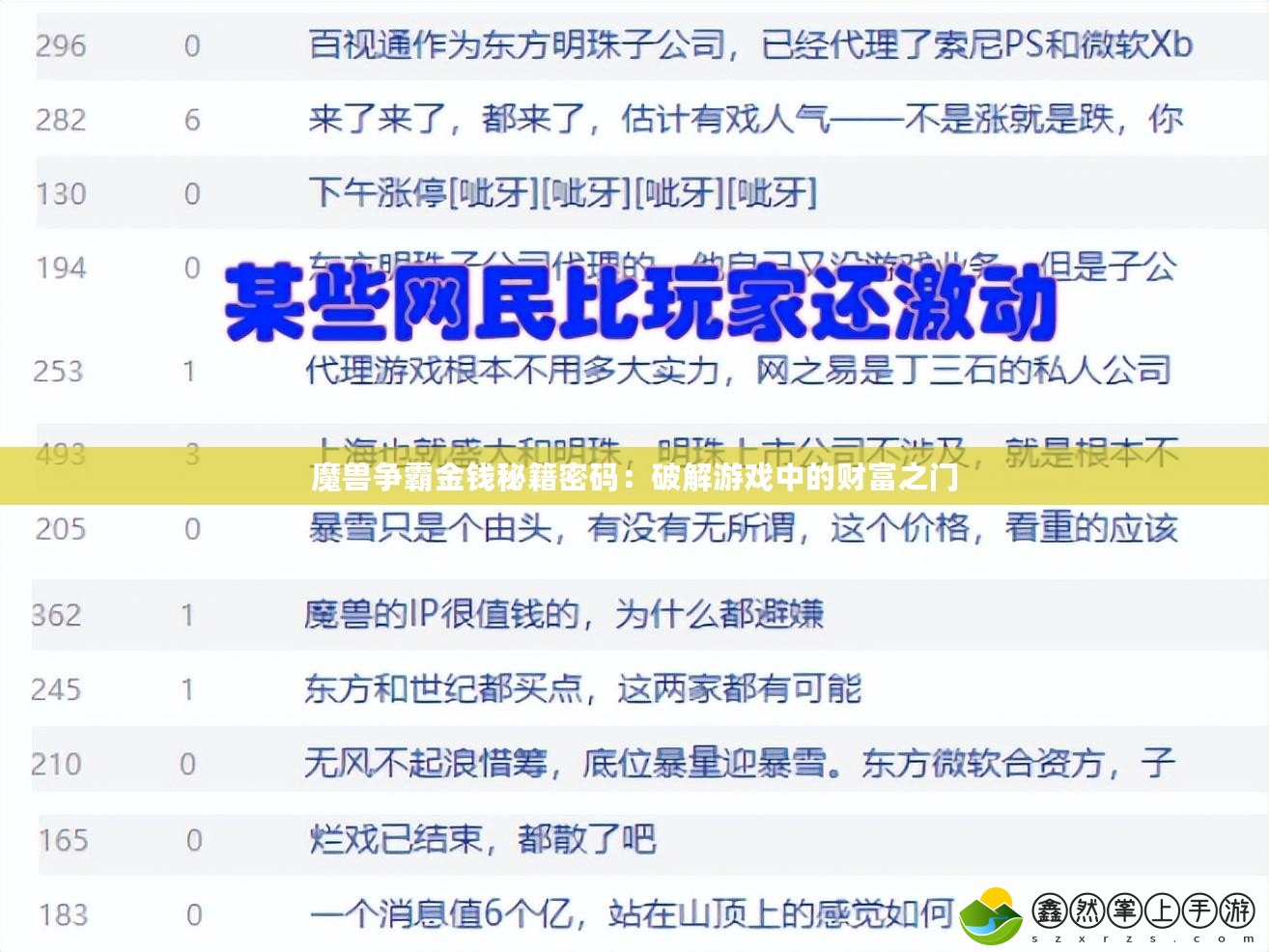魔獸爭霸金錢秘籍密碼：破解游戲中的財富之門