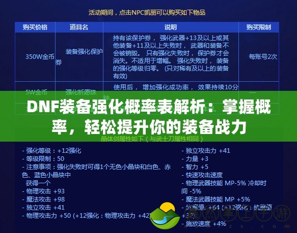 DNF裝備強(qiáng)化概率表解析：掌握概率，輕松提升你的裝備戰(zhàn)力