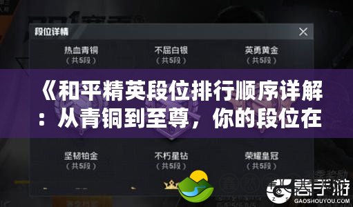 《和平精英段位排行順序詳解：從青銅到至尊，你的段位在哪兒？》