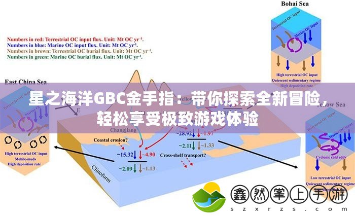 星之海洋GBC金手指：帶你探索全新冒險，輕松享受極致游戲體驗