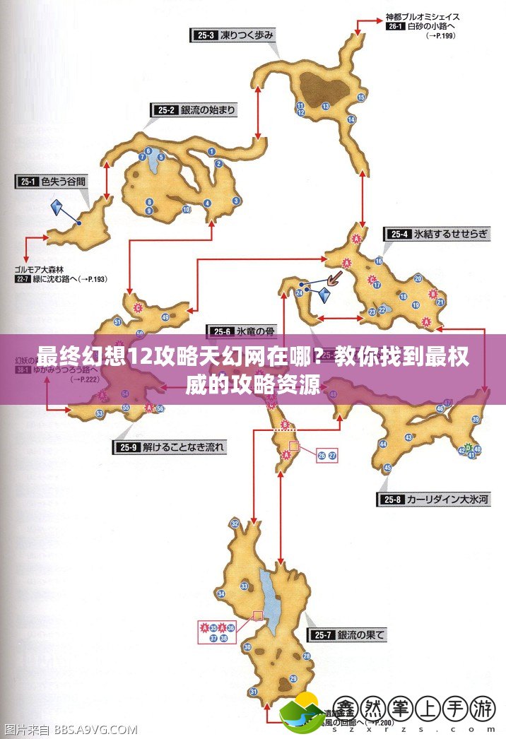 最終幻想12攻略天幻網(wǎng)在哪？教你找到最權威的攻略資源