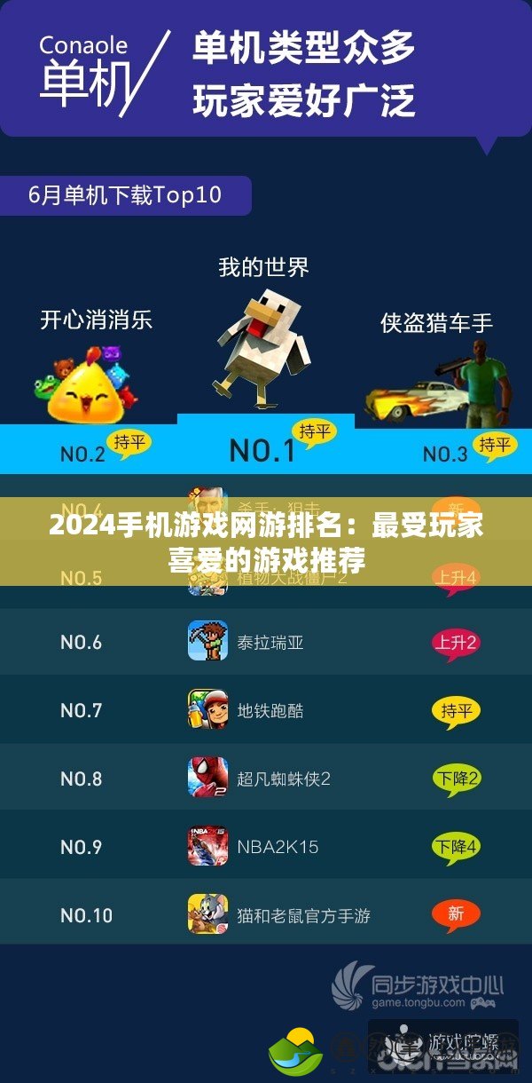 2024手機游戲網(wǎng)游排名：最受玩家喜愛的游戲推薦