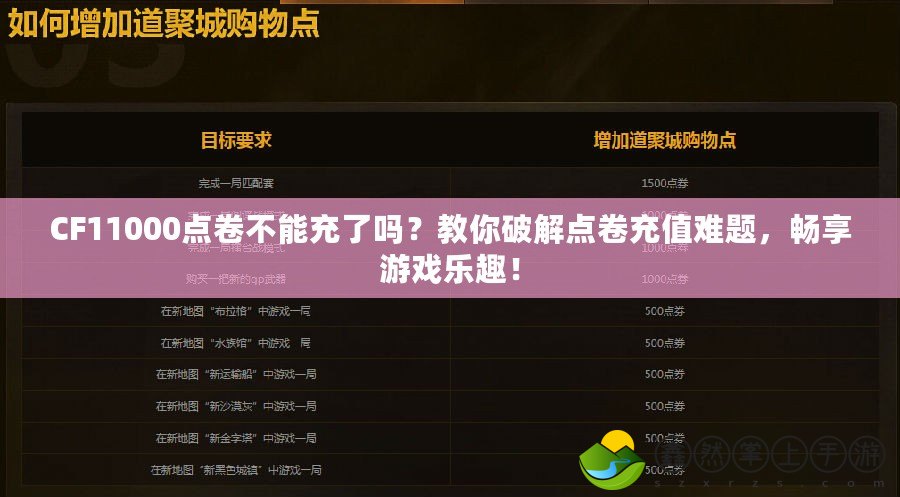 CF11000點(diǎn)卷不能充了嗎？教你破解點(diǎn)卷充值難題，暢享游戲樂(lè)趣！