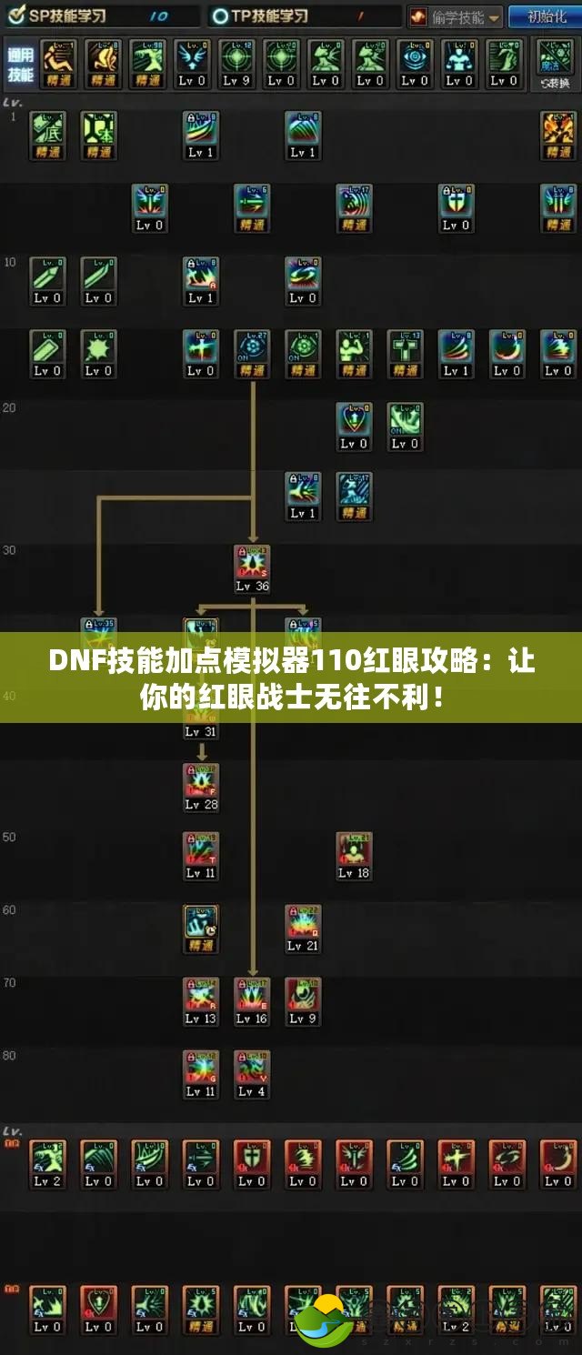 DNF技能加點(diǎn)模擬器110紅眼攻略：讓你的紅眼戰(zhàn)士無往不利！