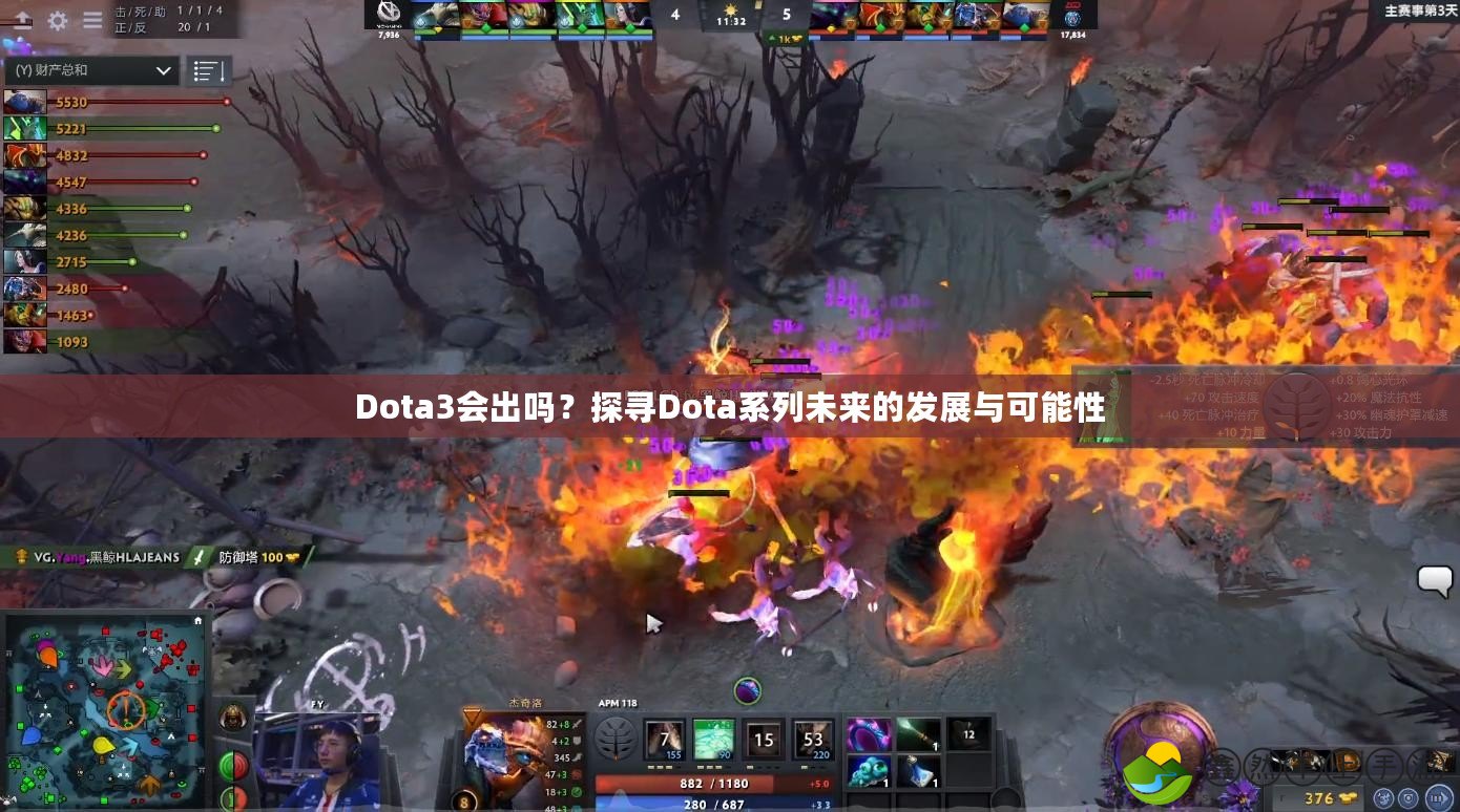 Dota3會出嗎？探尋Dota系列未來的發(fā)展與可能性