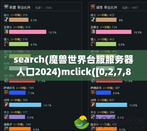 search(魔獸世界臺服服務(wù)器人口2024)mclick([0,2,7,8,15])魔獸世界臺服服務(wù)器人口現(xiàn)狀：玩家該何去何從？