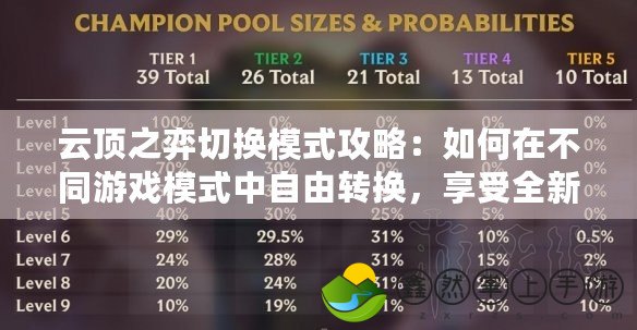 云頂之弈切換模式攻略：如何在不同游戲模式中自由轉(zhuǎn)換，享受全新樂趣！