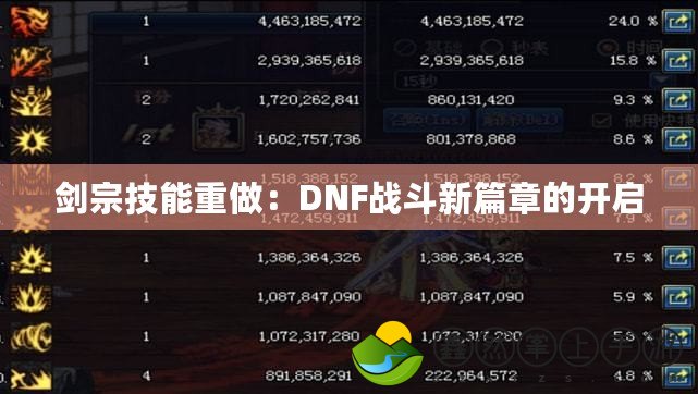 劍宗技能重做：DNF戰(zhàn)斗新篇章的開啟