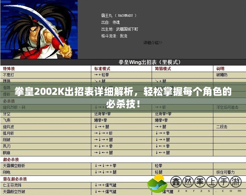 拳皇2002K出招表詳細(xì)解析，輕松掌握每個角色的必殺技！