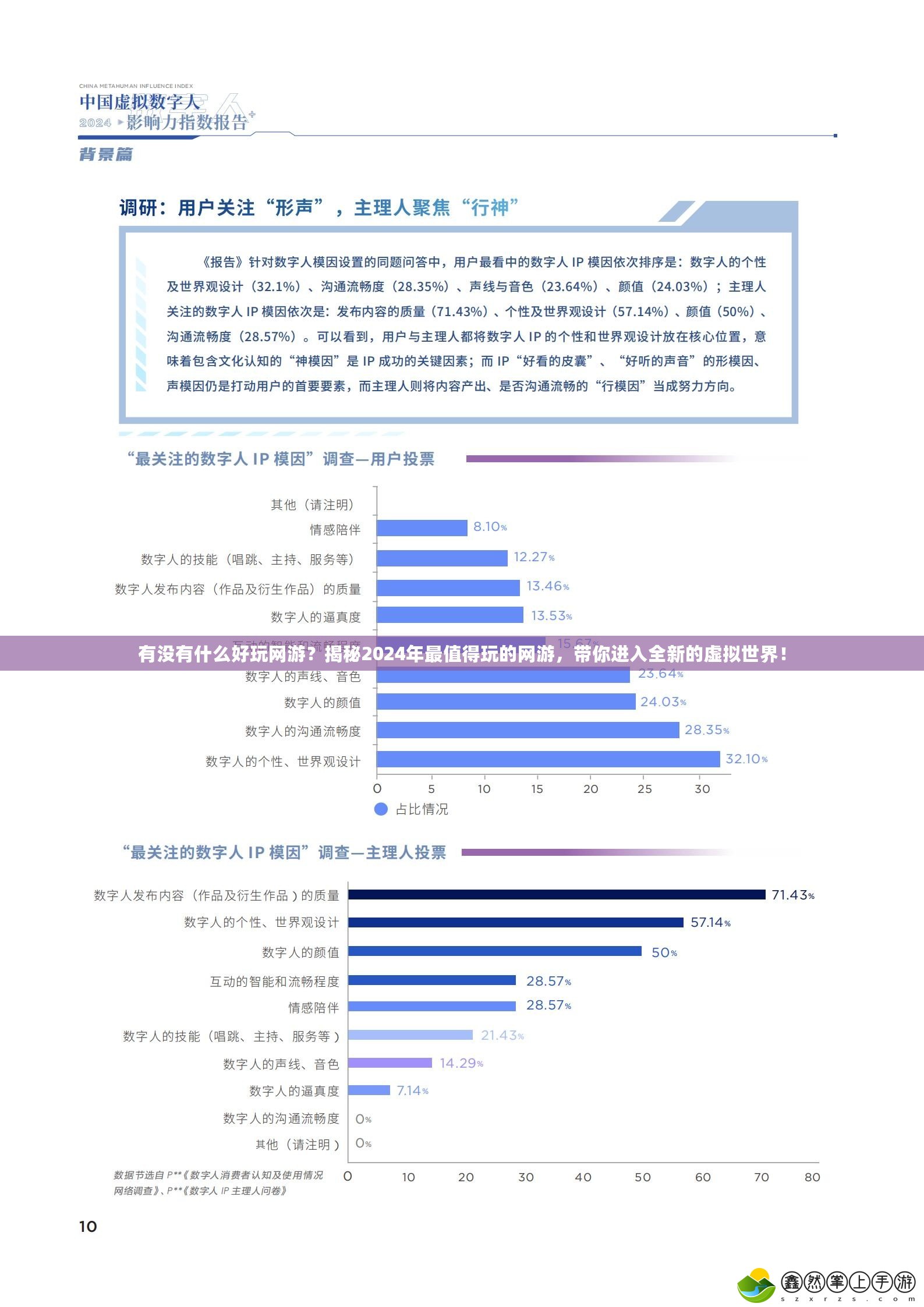 有沒有什么好玩網(wǎng)游？揭秘2024年最值得玩的網(wǎng)游，帶你進入全新的虛擬世界！