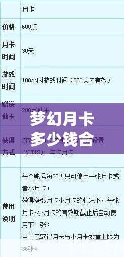 夢幻月卡多少錢合算嗎？揭秘月卡的真正價值
