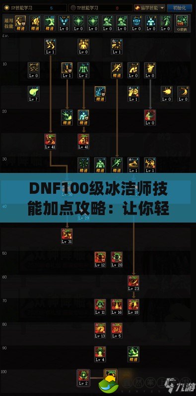 DNF100級(jí)冰潔師技能加點(diǎn)攻略：讓你輕松掌控冰雪世界