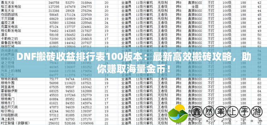 DNF搬磚收益排行表100版本：最新高效搬磚攻略，助你賺取海量金幣！