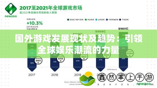 國(guó)外游戲發(fā)展現(xiàn)狀及趨勢(shì)：引領(lǐng)全球娛樂(lè)潮流的力量