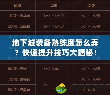 地下城裝備熟練度怎么弄？快速提升技巧大揭秘！