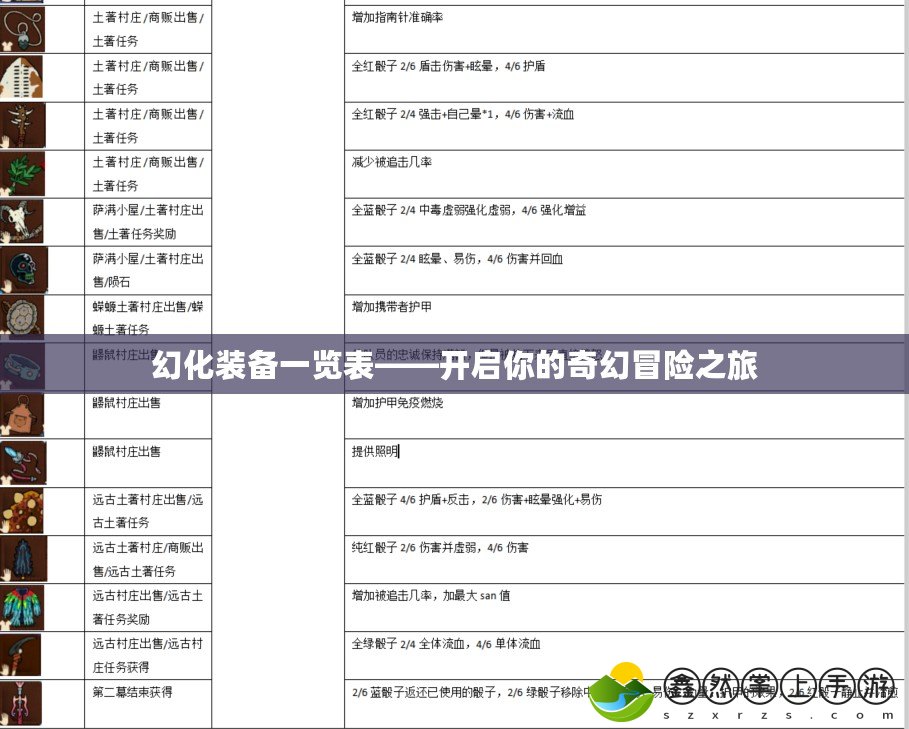 幻化裝備一覽表——開啟你的奇幻冒險之旅